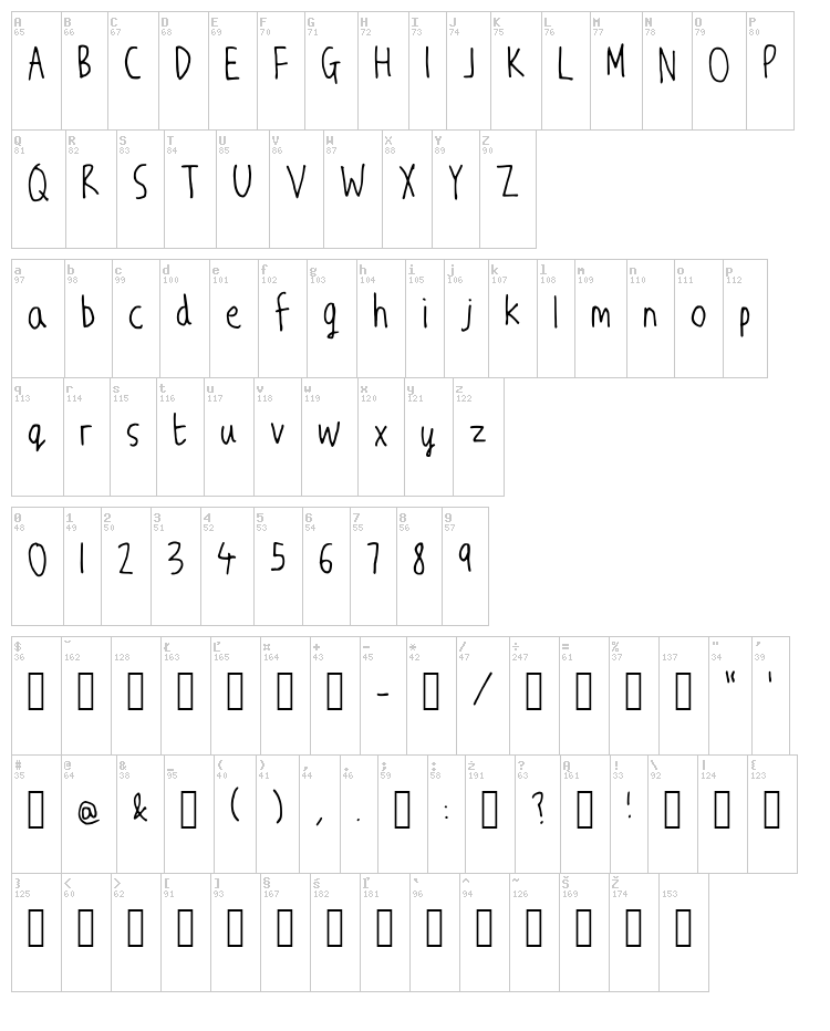 JW Script font map